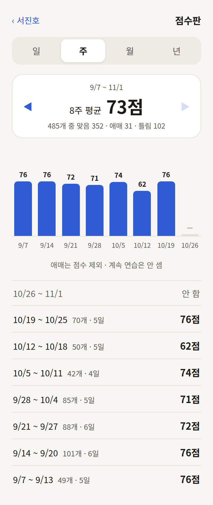 점수판 화면